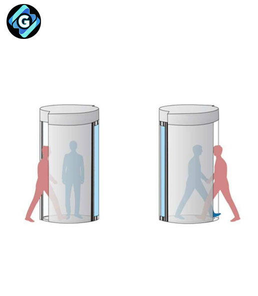 Mantrap Door Indonesia Mantrap Door Indonesia